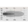 OZZ XB1 P20" fjernlys ledbar kurvet 11200LM 541mm - Bilde 2