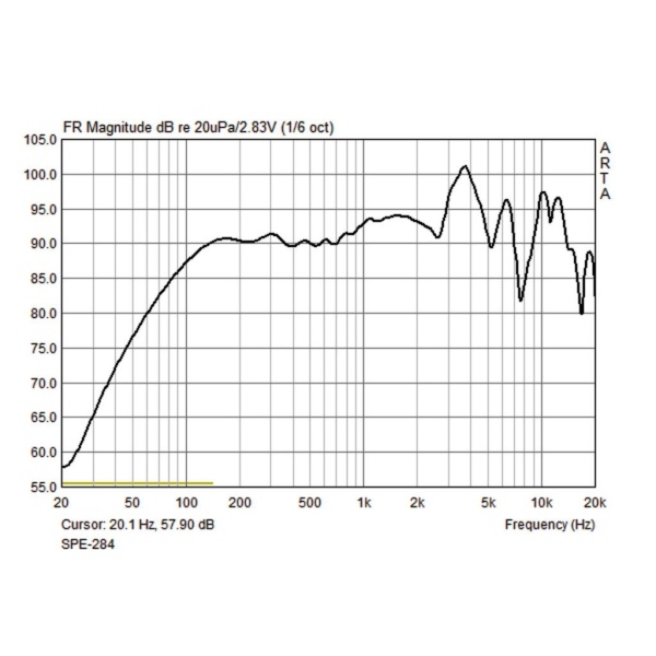 Monacor 8" innbyggingshøyttalere - Bilde 3